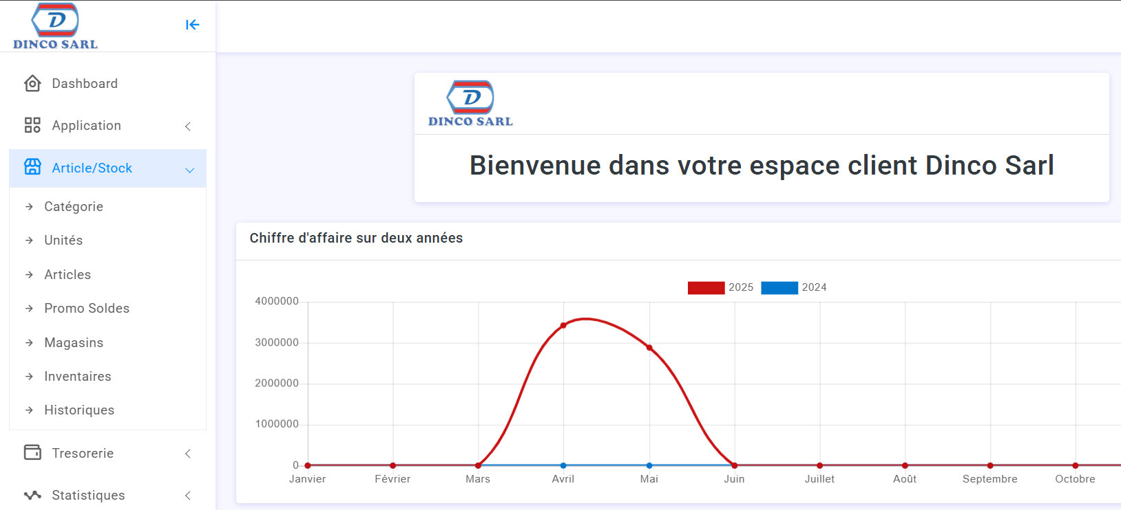 Application web de gestion de stock et de facturation des produit et service - Image 1