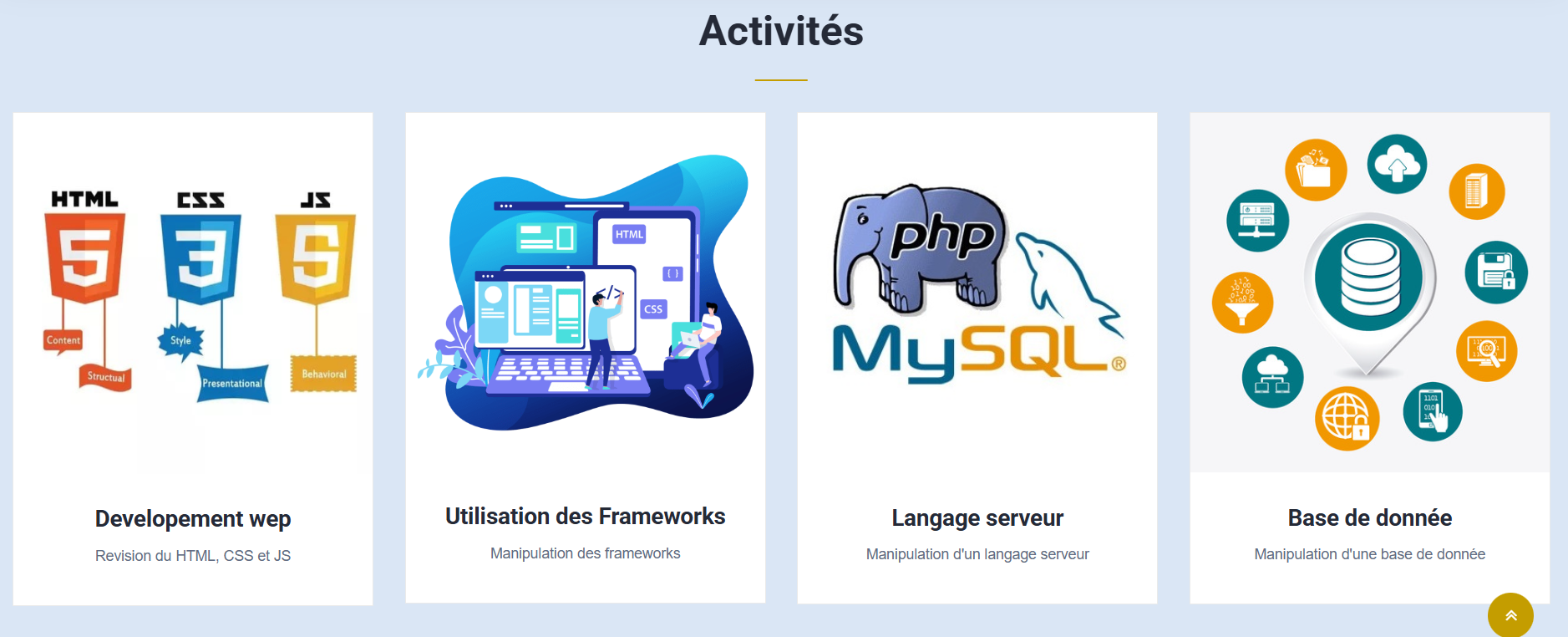 Site Web Vitrine Dynamique avec Interface d’Administration - Image 8